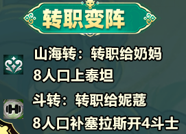 金铲铲之战s11巴德阵容打法思路图7