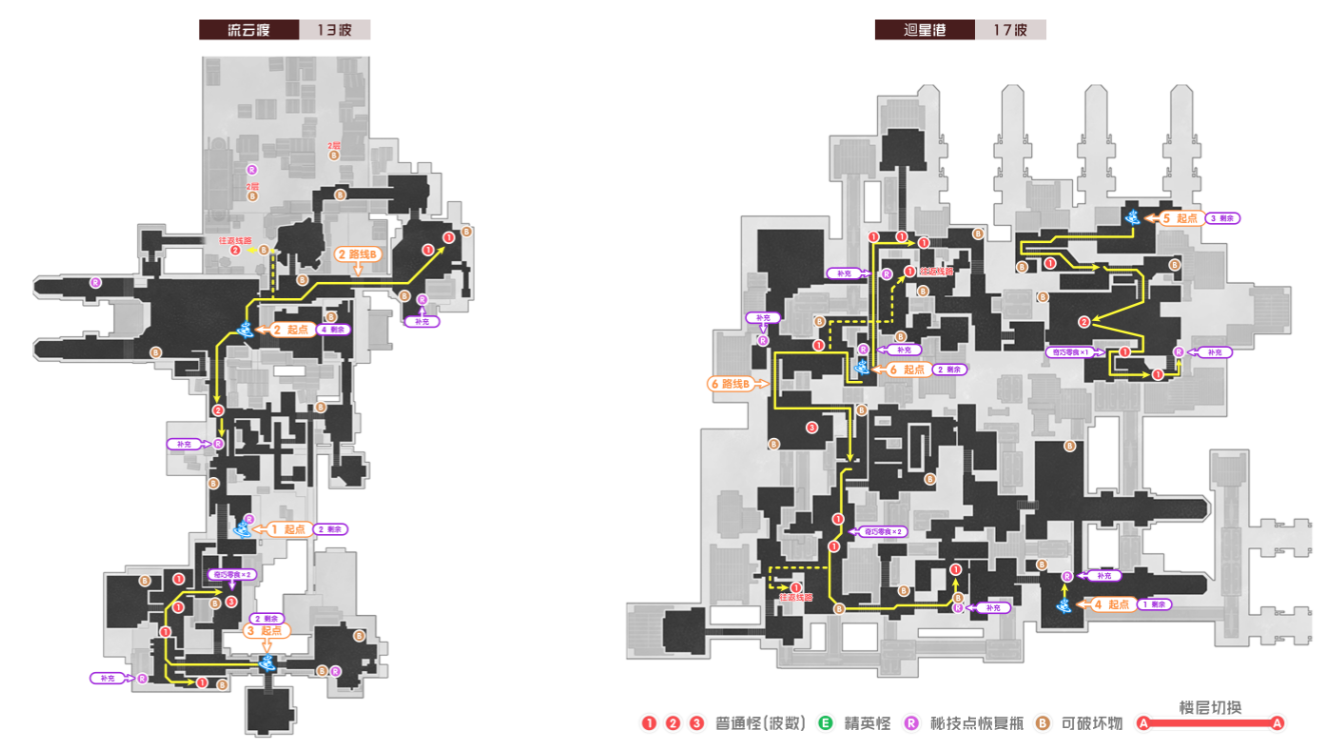 崩坏星穹铁道2.1版锄地路线攻略 最新锄地路线攻略流程图文一览图7