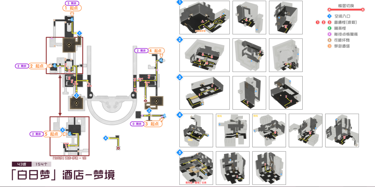 崩坏星穹铁道2.1版锄地路线攻略 最新锄地路线攻略流程图文一览图14