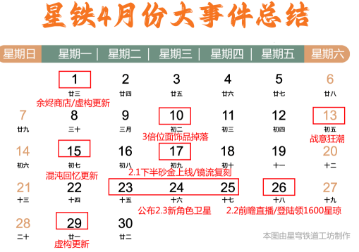 崩坏星穹铁道4月份活动大全 崩坏星穹铁道4月份活动汇总2024图9