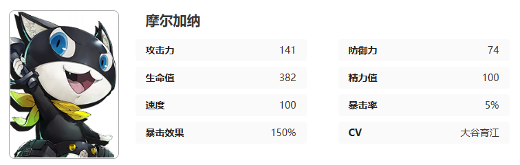 女神异闻录夜幕魅影摩尔加纳图鉴 摩尔加纳技能意识一览图7