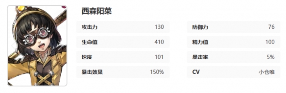 女神异闻录夜幕魅影西森阳菜怎么样 西森阳菜图鉴一览图8