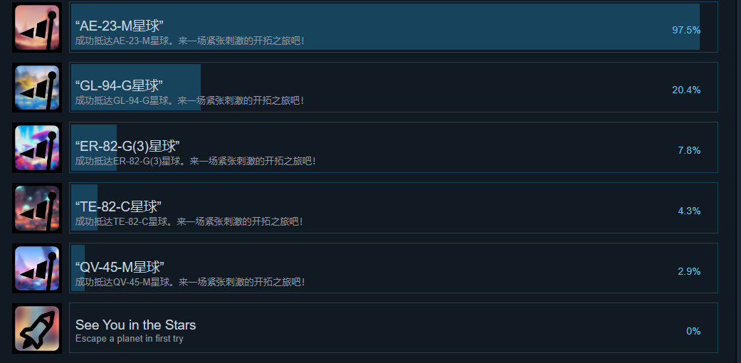 星际殖民者成就一览图1