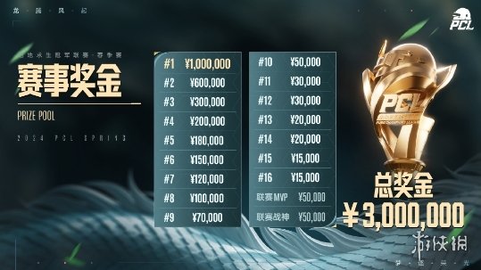 绝地求生2024pubg春季赛赛程介绍图2