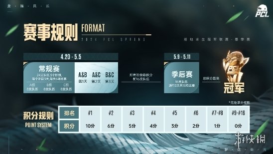 绝地求生2024pubg春季赛赛程介绍图1