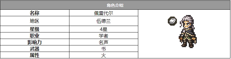 歧路旅人大陆的霸者佩雷代尔角色怎么样 佩雷代尔角色介绍图1