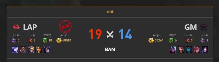 lolLGC传奇杯LAP vs GM赛况介绍图2