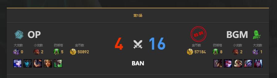 lolLGC传奇杯BGM vs OP赛况介绍图2