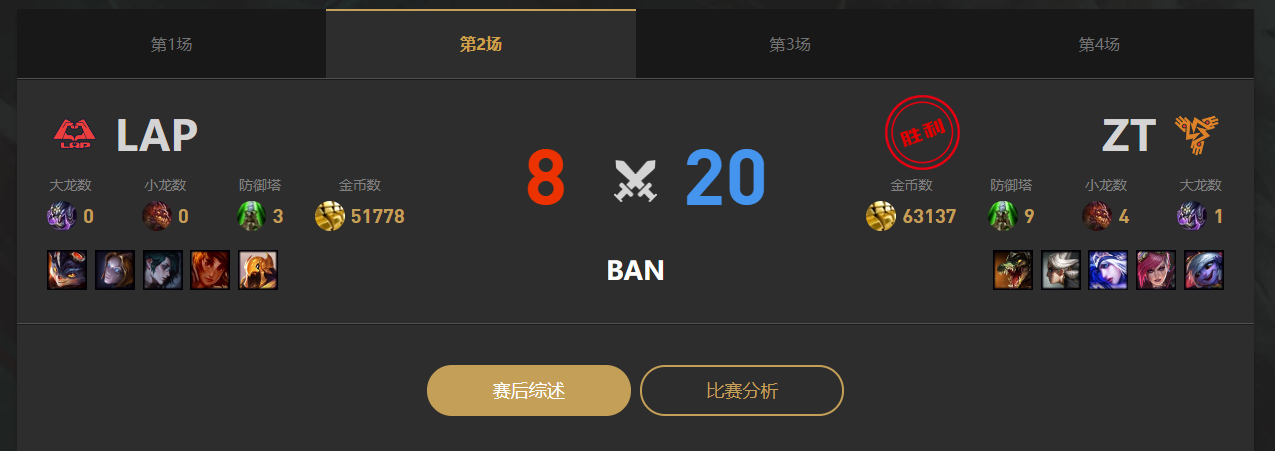 lolLGC传奇杯LAP vs ZT赛况介绍图3