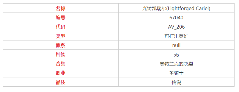 炉石传说光铸凯瑞尔属性怎么样 光铸凯瑞尔属性介绍图2