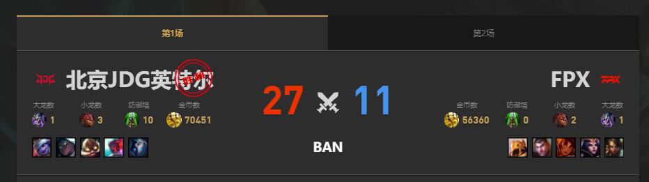 lol夏季赛FPX vs JDG赛况介绍图2