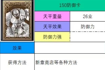 神之天平防御卡怎么获得 神之天平防御卡获得方法分享图2