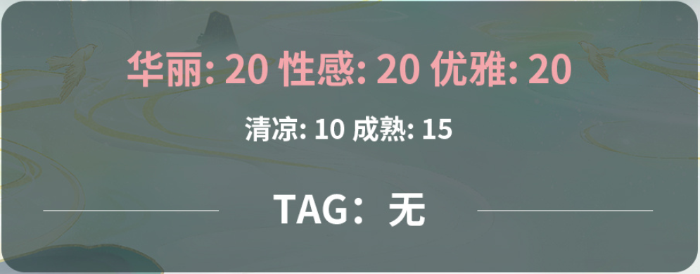 奇迹暖暖西面首宿攻略 奇迹暖暖奎木狼搭配攻略第三天图1