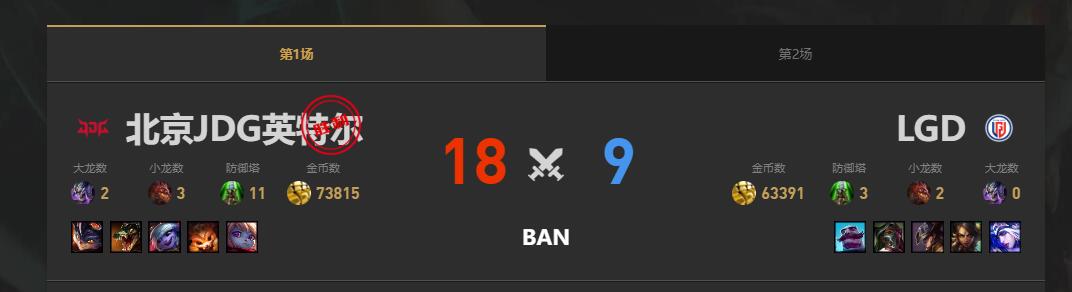 lol夏季赛组内赛LGD vs JDG赛况介绍图2