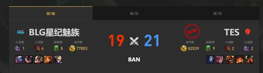 lol夏季赛组内赛TES vs BLG赛况介绍图2