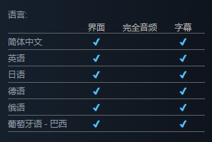 锄禾日当午steam价格一览图2