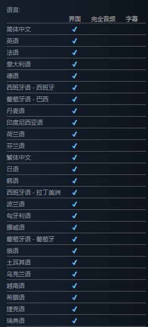 幽灵猎人支持语言情况说明图1