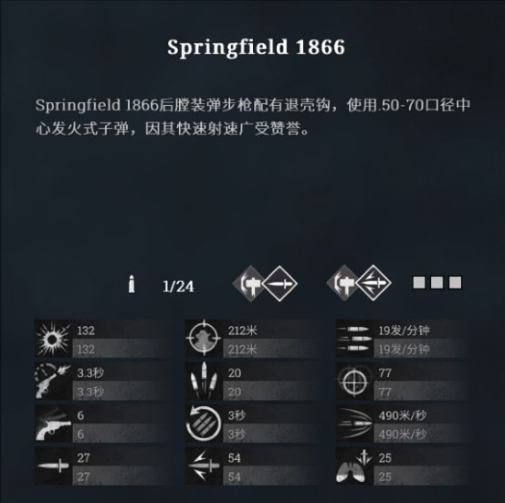 猎杀对决Springfield1866步枪神射手怎么用 猎杀：对决Springfield1866步枪神射手作用分享图2