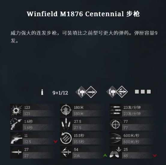 猎杀对决winfieldM1876创伤型步枪好用吗 猎杀：对决Vetterli71旋风型卡宾枪作用分享图2