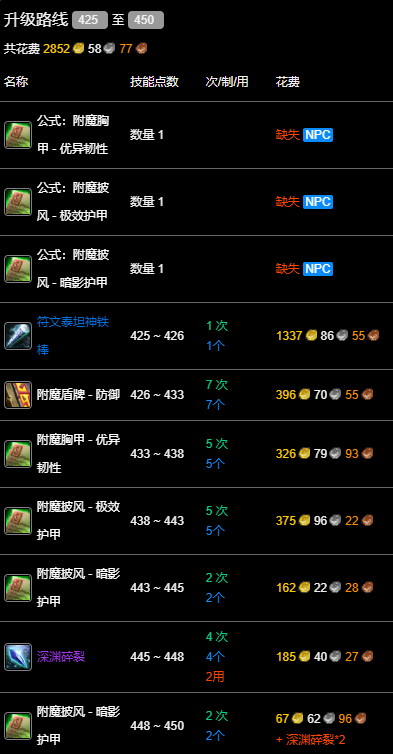 魔兽世界wlk附魔425-450冲级攻略图8