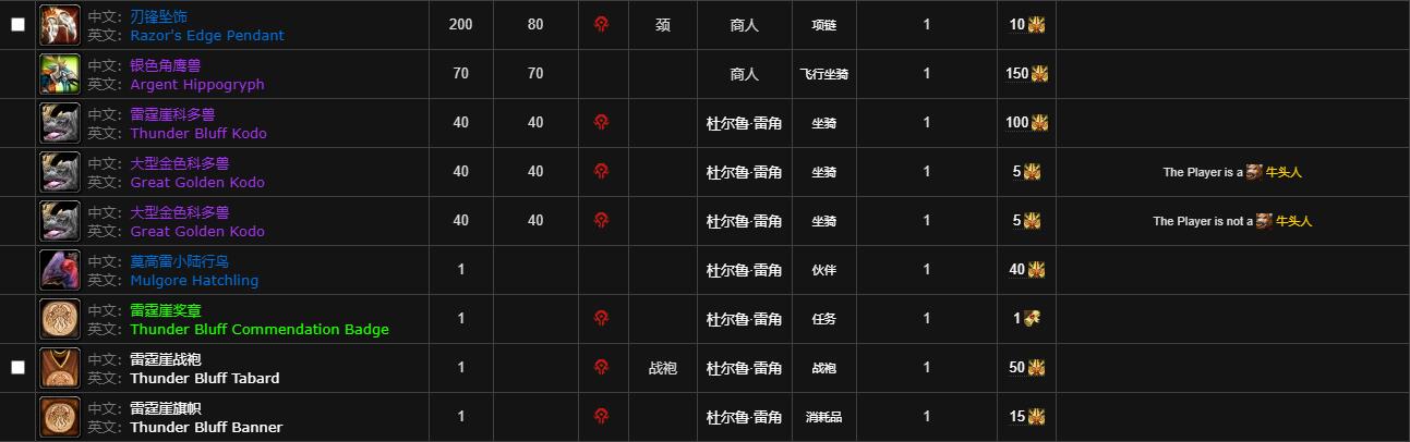 魔兽世界怀旧服雷霆崖军需官坐标位置介绍图4