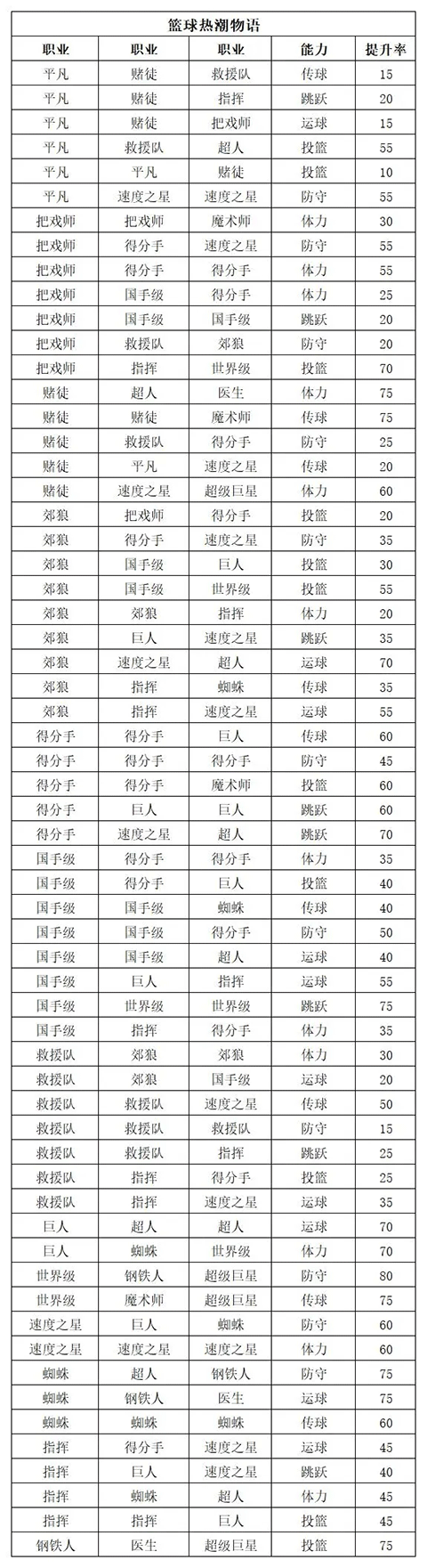 开罗篮球热潮物语图1