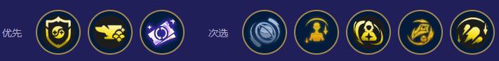 金铲铲之战s12咖啡复苏猴阵容怎么搭配 金铲铲之战s12咖啡复苏猴阵容攻略图5