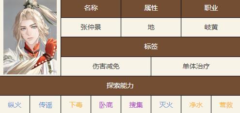 如鸢张仲景技能是什么 如鸢张仲景技能天赋介绍图4