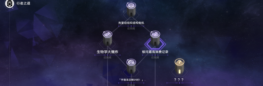 崩坏星穹铁道行者之道怎么速刷 崩坏星穹铁道行者之道速刷攻略图4