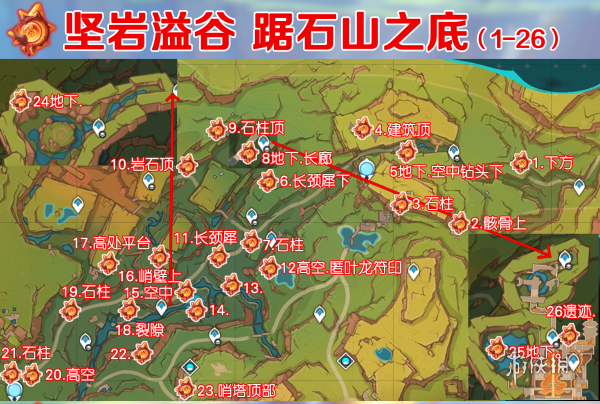 原神火神瞳位置大全 原神5.0纳塔火神瞳全收集路线图1