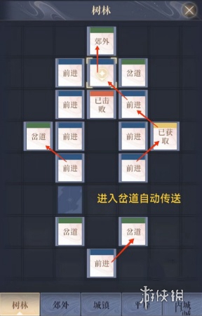 如鸢偃师据点重建攻略 如鸢偃师据点重建路线一览图1