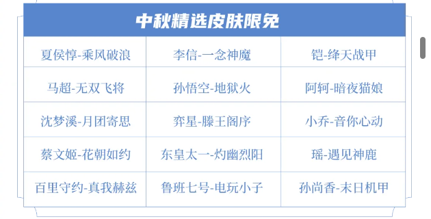 王者荣耀2024年中秋节限免皮肤什么时候上线 2024年中秋节限免皮肤上线时间及获取方式一览图3