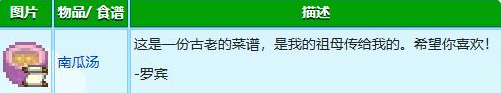 星露谷物语罗宾红心事件怎么触发 罗宾红心事件攻略图3