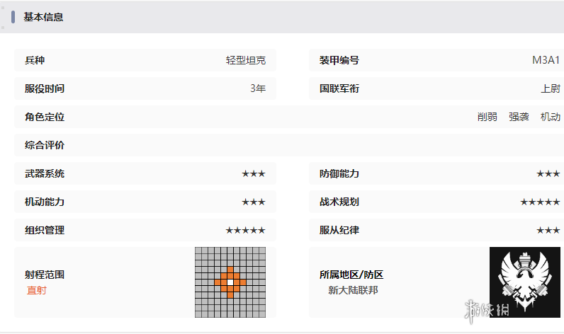 湮灭边界线斯图亚特技能是什么 湮灭边界线斯图亚特技能介绍图7