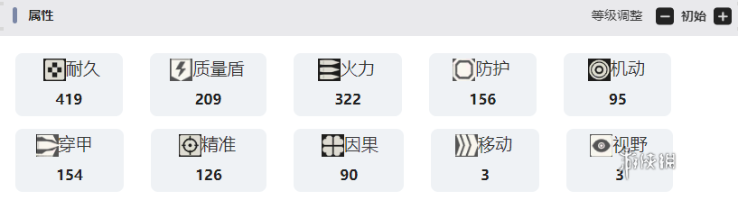 湮灭边界线斯图亚特技能是什么 湮灭边界线斯图亚特技能介绍图6