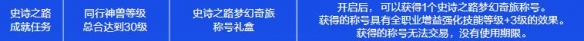 地下城与勇士起源嘉年华三级称号如何解锁 地下城与勇士起源嘉年华三级称号获取攻略图3