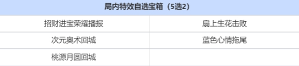 王者荣耀三选一奖池奖励有哪些 王者荣耀三选一奖池奖励汇总图2