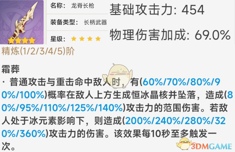 原神长柄武器龙脊长枪数据怎么样 长柄武器龙脊长枪数据一览图1