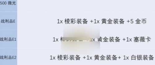 金铲铲之战s13炼金层数有上限吗 金铲铲之战s13炼金层数机制介绍图3