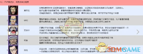 航海王壮志雄心全英雄PVP强度排行榜 全英雄PVP强度排行榜图2