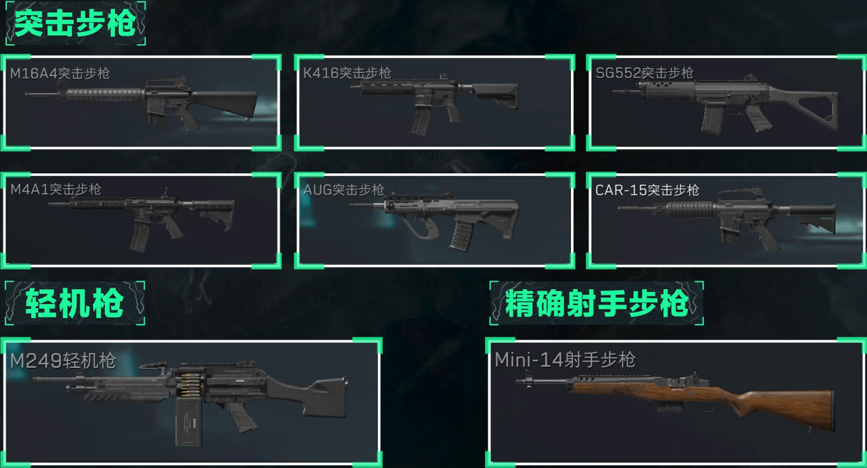 三角洲行动5.56x45mm口径家族武器怎么样 5.56x45mm口径家族武器进阶攻略图6