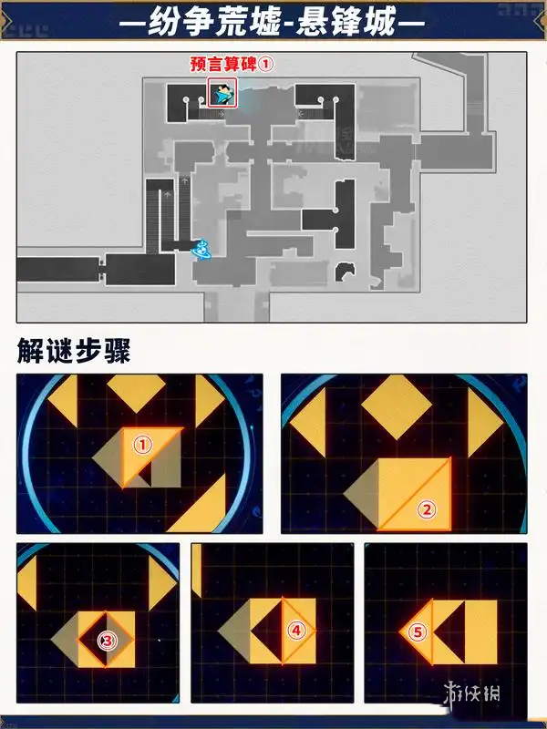 崩坏星穹铁道纷争荒墟悬锋城预言算碑怎么过 崩坏星穹铁道纷争荒墟悬锋城预言算碑解谜攻略图1