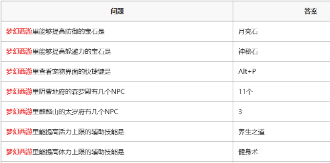 梦幻西游灯谜老人答题器网页版入口在哪 梦幻西游灯谜老人答题器网页版入口地址图3