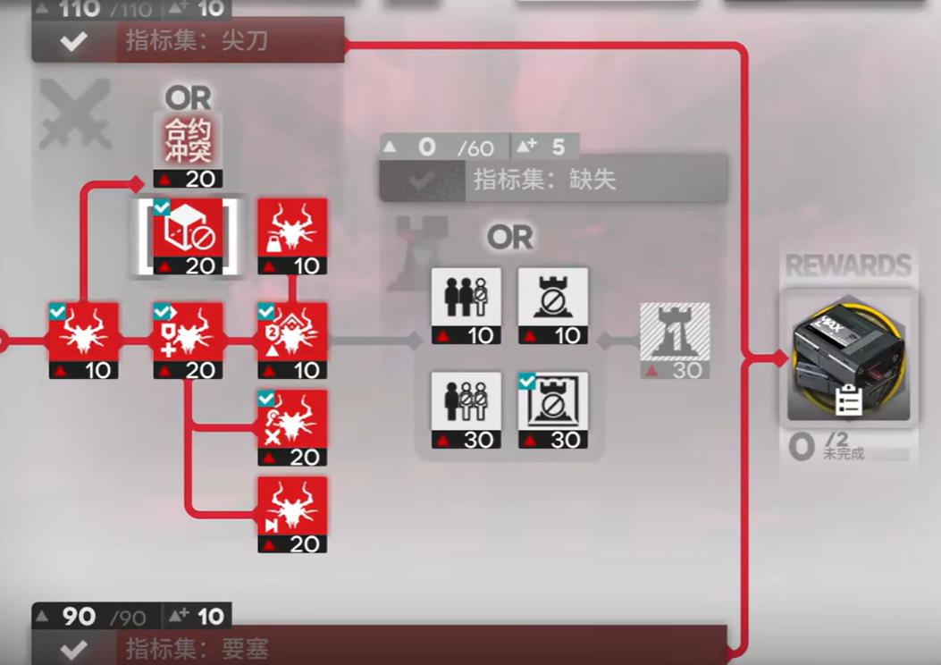 明日方舟浸血焦土幽深魂灵作战攻略 净罪作战尖刀要塞任务打法图1