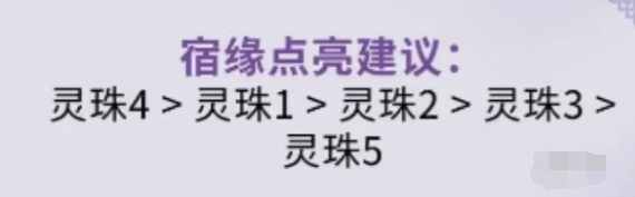 仙剑世界林月如怎么培养 仙剑世界林月如养成及玩法教学图5