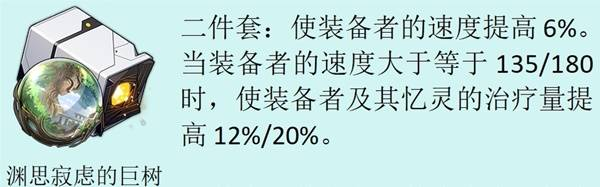 崩坏星穹铁道3.1新遗器适合给谁用 崩坏星穹铁道3.1新遗器适配角色推荐图1