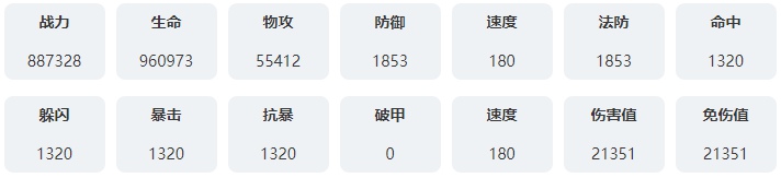 永夜降临复苏修技能是什么 永夜降临复苏修技能介绍图6