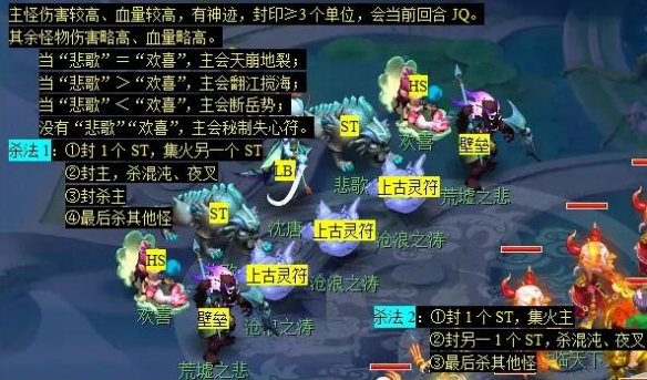 梦幻西游无相菩提副本任务怎么做 无相菩提副本任务攻略图6