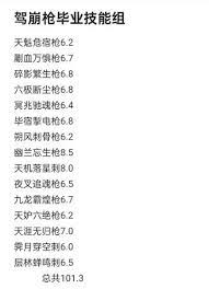 这就是江湖下水刀如何过飞鹰技巧 这就是江湖下水刀过飞鹰攻略图2