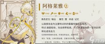 崩坏星穹铁道阿格莱雅如何全方位养成 崩坏星穹铁道阿格莱雅全方位养成指南图1